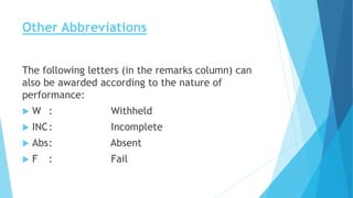 Other Abbreviations
The following letters (in the remarks column) can
also be awarded according to the nature of
performance:
 W : Withheld
 INC: Incomplete
 Abs: Absent
 F : Fail
 