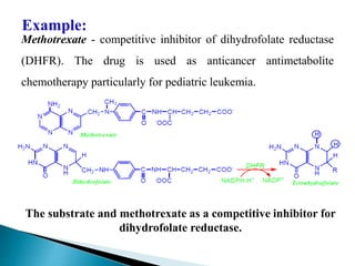 Methotrexate - competitive inhibitor of dihydrofolate reductase
(DHFR). The drug is used as anticancer antimetabolite
chemotherapy particularly for pediatric leukemia.
Example:
The substrate and methotrexate as a competitive inhibitor for
dihydrofolate reductase.
 