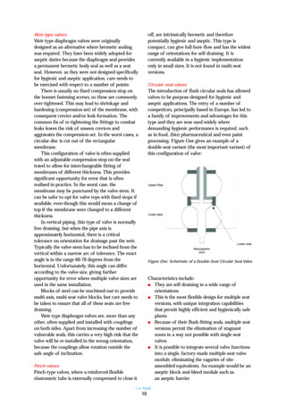new food
10
Weir-type valves
Weir-type diaphragm valves were originally
designed as an alternative where hermetic sealing
was required. They have been widely adopted for
aseptic duties because the diaphragm seal provides
a permanent hermetic body seal as well as a seat
seal. However, as they were not designed specifically
for hygienic and aseptic application, care needs to
be exercised with respect to a number of points:
There is usually no fixed compression-stop on
the bonnet fastening screws, so these are commonly
over-tightened. This may lead to shrinkage and
hardening (compression-set) of the membrane, with
consequent crevice and/or leak formation. The
common fix of re-tightening the fittings to combat
leaks leaves the risk of unseen crevices and
aggravates the compression-set. In the worst cases, a
circular disc is cut out of the rectangular
membrane.
This configuration of valve is often supplied
with an adjustable compression-stop on the seal
travel to allow for interchangeable fitting of
membranes of different thickness. This provides
significant opportunity for error that is often
realised in practice. In the worst case, the
membrane may be punctured by the valve-stem. It
can be safer to opt for valve tops with fixed stops if
available, even though this would mean a change of
top if the membrane were changed to a different
thickness.
In vertical piping, this type of valve is normally
free draining, but when the pipe axis is
approximately horizontal, there is a critical
tolerance on orientation for drainage past the weir.
Typically the valve-stem has to be inclined from the
vertical within a narrow arc of tolerance. The exact
angle is in the range 60-70 degrees from the
horizontal. Unfortunately, this angle can differ
according to the valve-size, giving further
opportunity for error where multiple valve-sizes are
used in the same installation.
Blocks of steel can be machined-out to provide
multi-axis, multi-seat valve blocks, but care needs to
be taken to ensure that all of these seats are free
draining.
Weir-type diaphragm valves are, more than any
other, often supplied and installed with couplings
on both sides. Apart from increasing the number of
vulnerable seals, this carries a very high risk that the
valve will be re-installed in the wrong orientation,
because the couplings allow rotation outside the
safe angle of inclination.
Pinch valves
Pinch-type valves, where a reinforced flexible
elastomeric tube is externally compressed to close it
off, are intrinsically hermetic and therefore
potentially hygienic and aseptic. This type is
compact, can give full-bore flow and has the widest
range of orientations for self-draining. It is
currently available in a hygienic implementation
only in small sizes. It is not found in multi-seat
versions.
Circular seal valves
The introduction of flush circular seals has allowed
valves to be purpose-designed for hygienic and
aseptic applications. The entry of a number of
competitors, principally based in Europe, has led to
a family of improvements and advantages for this
type and they are now used widely where
demanding hygienic performance is required, such
as in food, (bio) pharmaceutical and even paint
processing. Figure One gives an example of a
double-seat variant (the most important variant) of
this configuration of valve:
Characteristics include:
● They are self-draining in a wide range of
orientations
● This is the most flexible design for multiple seat
versions, with unique integration capabilities
that permit highly efficient and hygienically safe
plants
● Because of their flush-fitting seals, multiple seat
versions permit the elimination of stagnant
zones in a way not possible with single-seat
valves
● It is possible to integrate several valve functions
into a single, factory-made multiple-seat valve
module, eliminating the vagaries of site-
assembled equivalents. An example would be an
aseptic block-and-bleed module such as
an aseptic barrier
Figure One: Schematic of a Double-Seat Circular Seal Valve
 