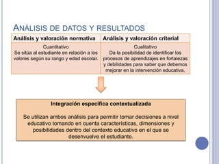 ANÁLISIS DE DATOS Y RESULTADOS
Análisis y valoración normativa Análisis y valoración criterial
Cuantitativo
Se sitúa al estudiante en relación a los
valores según su rango y edad escolar.
Cualitativo
Da la posibilidad de identificar los
procesos de aprendizajes en fortalezas
y debilidades para saber que debemos
mejorar en la intervención educativa.
Integración especifica contextualizada
Se utilizan ambos análisis para permitir tomar decisiones a nivel
educativo tomando en cuenta características, dimensiones y
posibilidades dentro del contexto educativo en el que se
desenvuelve el estudiante.
 