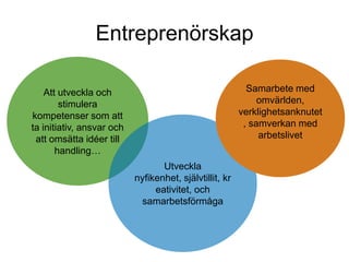 Գٰö첹

    Att utveckla och                                       Samarbete med
        stimulera                                             omvärlden,
kompetenser som att                                      verklighetsanknutet
ta initiativ, ansvar och                                  , samverkan med
 att omsätta idéer till                                       arbetslivet
       handling…
                                  Utveckla
                           nyfikenhet, självtillit, kr
                                eativitet, och
                            samarbetsförmåga
 
