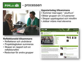 - processen
                                Uppstartsdag tillsammans
                                • Kommer med egen ” idéaffisch”
                                • Bildar grupper om 3-5 personer
                                • Skapar uppdragstext och introfilm
                                • Jobbar vidare med eleverna




Reflektionstid tillsammans
• Reflekterar och utvärderar
• Projektdagboken summeras
• Skapar en rapport och en
  reflektionsfilm
• Redovisar för andra grupper
 