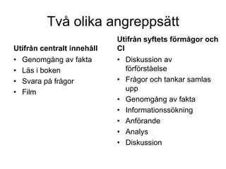 Två olika angreppsätt
                            Utifrån syftets förmågor och
Utifrån centralt innehåll   CI
• Genomgång av fakta        • Diskussion av
• Läs i boken                  förförståelse
• Svara på frågor           • Frågor och tankar samlas
• Film                         upp
                            • Genomgång av fakta
                            • Informationssökning
                            • Anförande
                            • Analys
                            • Diskussion
 