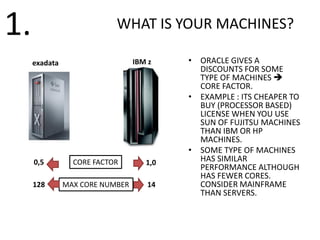 Optimize your licenses | PDF