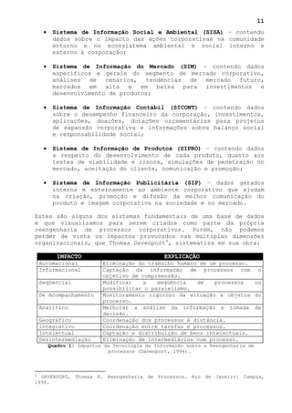 11
     •    Sistema de Informação Social e Ambiental (SISA) – contendo
          dados sobre o impacto das ações corporativas na comunidade
          entorno e no ecossistema ambiental e social interno e
          externo à corporação;

     •    Sistema de Informação do Mercado (SIM) – contendo dados
          específicos e gerais do segmento de mercado corporativo,
          análises de cenários, tendências de mercado futuro,
          marcados em alta e em baixa para investimentos e
          desenvolvimento de produtos;

     •    Sistema de Informação Contábil (SICONT) –              contendo dados
          sobre o desempenho financeiro da corporação,            investimentos,
          aplicações, doações, dotações orçamentárias             para projetos
          de expansão corporativa e informações sobre            balanço social
          e responsabilidade social;

     •    Sistema de Informação de Produtos (SIPRO) – contendo dados
          a respeito do desenvolvimento de cada produto, quanto aos
          testes de viabilidade e riscos, simulações de penetração no
          mercado, aceitação do cliente, comunicação e promoção;

     •    Sistema de Informação Publicitária (SIP) – dados gerados
          interna e externamente ao ambiente corporativo que ajudam
          na criação, promoção e difusão da melhor comunicação do
          produto e imagem corporativa na sociedade e no mercado.

Estes são alguns dos sistemas fundamentais de uma base de dados
e que visualizamos para serem criados como parte da própria
reengenharia de processos corporativos. Porém, não podemos
perder de vista os impactos provocados nas múltiplas dimensões
organizacionais, que Thomas Davenport 4 , sistematiza em sua obra:

           IMPACTO                              EXPLICAÇÃO
    Automacional           Eliminação do trabalho humano de um processo.
    Informacional          Captação da informação de processos com o
                           objetivo de compreensão.
    Seqüencial             Modificar   a    seqüência   de    processos  ou
                           possibilitar o paralelismo.
    De Acompanhamento      Monitoramento rigoroso da situação e objetos do
                           processo.
    Analítico              Melhorar a análise da informação e tomada de
                           decisão.
    Geográfico             Coordenação dos processos à distância.
    Integrativo            Coordenação entre tarefas e processos.
    Intelectual            Captação e distribuição de bens intelectuais.
    Desintermediação       Eliminação de intermediários num processo.
         Quadro 1: Impactos da Tecnologia da Informação sobre a Reengenharia de
                             processos (Davenport, 1994).



4
  DAVENPORT, Thomas H. Reengenharia de Processos. Rio de Janeiro: Campus,
1994.
 