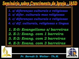 Interno: Crescimento da igreja Expansão: Número de membros Extensão: Número de igrejas De Ponte: outros povos 1. s/ diferenças culturais e religiosas 2. s/ difer. culturais mas religiosas 3. c/ diferenças culturais e religiosas 4. c/ dif. culturais, religiosas e língua . 1. E-0: Evangelismo s/ barreiras 2. E-1: Evang. com 1 barreira 3. E-2: Evang. com 2 barreiras 4. E-3: Evang. com 3 barreiras 