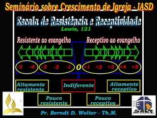 Escala de Resistência e Receptividade Lewis, 121 -5  -4  -3  -2  -1 +1  +2  +3  +4  +5 Resistente ao evangelho Receptivo ao evangelho 0 Indiferente Altamente resistente Pouco resistente Pouco receptivo Altamente receptivo . 