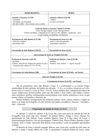 JOÃO BATISTA JESUS
Anúncio a Zacarias (1,5-25)
- sacerdote
- no templo, em Jerusalém
- não deu crédito – ficou mudo, creu e cantou
Anúncio a Maria (1,26-38)
- mulher
-na casa, em Nazaré
Visita de Maria a Zacarias e Isabel (1,39-56)
-Uma “barriga virgem” e uma “barriga estéril”
Cântico de Maria, o Magnificat (cf.1 Sm 2,1-10): soberbos –poderosos –ricos
-os que temem -os humildes -os famintos
Nascimento de João Batista (1,57-58)
-visita dos vizinhos
-nascimento feliz
Nascimento de Jesus (2,1-20)
-anjos e visita dos pastores
-nascimento miserável
Circuncisão de João Batista (1,59-63) Circuncisão de Jesus (2,21)
Apresentação de Jesus no Templo (2,22-24)
Profecias de Zacarias (1,64-79)
-sacerdote
-Cântico: Benedictus (Salmo dos pobres de Javé
– versículos dos salmos 67-75 e 78-79)
Profecias de Simeão e Ana (2,25-38)
-profetas
-Cântico: Nunc dimitis = “Agora despede”
Crescimento de João Batista (1,80) Crescimento de Jesus (2,39-40) - em Nazaré
Jesus no Templo (2,41-50)
Crescimento de Jesus (2,51-52) - em Nazaré
Há um paralelismo entre João Batista e Jesus. É a confrontação e, ao mesmo tempo,
continuidade de dois períodos da história da salvação: “A lei e os profetas chegaram até João.
Desde então se anuncia o reino de Deus” (16,16). Temos também aqui contraposições típicas de
Lucas: templo-casa, homem-mulher, entre não dar crédito e ficar mudo e dar crédito e cantar,
entre sacerdote e profeta, contraposições socioteológicas entre ambos, poderosos e ricos, os que
temem a Deus, os humildes e famintos, etc.
Mostra também o protagonismo das mulheres: pobres, viúvas, idosas, estéreis e virgens no
início e ao longo do Evangelho. Os dois homens têm papéis secundários: Zacarias – incrédulo e
José – silencioso.
Preparação da missão de Jesus: 3,1-4,13
O capítulo 3 e parte do capítulo 4 de Lucas são como uma porta de entrada da casa do
Evangelho. Esta porta liga dois “mundos” da história bíblica: Antiga e Nova Aliança. Na
apresentação de João Batista, Lucas combina Marcos, fonte Q e algo típico de Lucas: a
contextualização histórica. Cita sete personagens: Tibério César, Pôncio Pilatos, Herodes, Filipe,
Lisânias, Anás e Caifás. Apresenta João Batista como profeta e como um pregador apocalíptico
violento.
O batismo de Jesus é narrado segundo Marcos, mas Lucas põe a prisão de João antes do
batismo e muda a citação bíblica em 3,22b. A genealogia é tradição própria de Lucas, muito
 