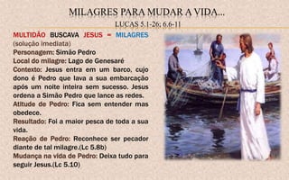 MILAGRES PARA MUDAR A VIDA...
LUCAS 5.1-26; 6.6-11
MULTIDÃO BUSCAVA JESUS = MILAGRES
(solução imediata)
Personagem: Simão Pedro
Local do milagre: Lago de Genesaré
Contexto: Jesus entra em um barco, cujo
dono é Pedro que lava a sua embarcação
após um noite inteira sem sucesso. Jesus
ordena a Simão Pedro que lance as redes.
Atitude de Pedro: Fica sem entender mas
obedece.
Resultado: Foi a maior pesca de toda a sua
vida.
Reação de Pedro: Reconhece ser pecador
diante de tal milagre.(Lc 5.8b)
Mudança na vida de Pedro: Deixa tudo para
seguir Jesus.(Lc 5.10)
 