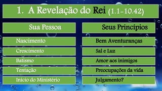 1. A Revelação do Rei (1.1-10.42)
Sua Pessoa
Nascimento
Crescimento
Batismo
Tentação
Início do Ministério
Seus Princípios
Bem Aventuranças
Sal e Luz
Amor aos inimigos
Preocupações da vida
Julgamento?
 