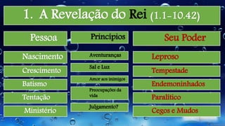 1. A Revelação do Rei (1.1-10.42)
Pessoa
Nascimento
Crescimento
Batismo
Tentação
Ministério
Princípios
Aventuranças
Sal e Luz
Amor aos inimigos
Preocupações da
vida
Julgamento?
Seu Poder
Leproso
Tempestade
Endemoninhados
Paralítico
Cegos e Mudos
 