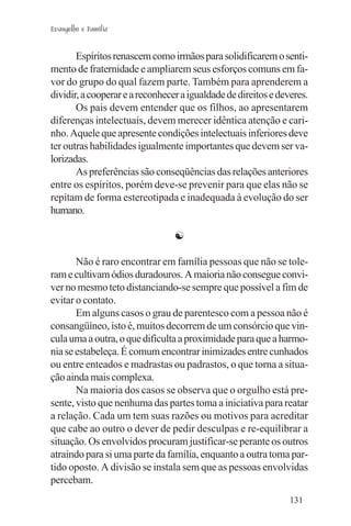 Evangelho e Família


       Espíritos renascem como irmãos para solidificarem o senti-
mento de fraternidade e ampliarem seus esforços comuns em fa-
vor do grupo do qual fazem parte. Também para aprenderem a
dividir, a cooperar e a reconhecer a igualdade de direitos e deveres.
       Os pais devem entender que os filhos, ao apresentarem
diferenças intelectuais, devem merecer idêntica atenção e cari-
nho. Aquele que apresente condições intelectuais inferiores deve
ter outras habilidades igualmente importantes que devem ser va-
lorizadas.
       As preferências são conseqüências das relações anteriores
entre os espíritos, porém deve-se prevenir para que elas não se
repitam de forma estereotipada e inadequada à evolução do ser
humano.

                                 ☯

       Não é raro encontrar em família pessoas que não se tole-
ram e cultivam ódios duradouros. A maioria não consegue convi-
ver no mesmo teto distanciando-se sempre que possível a fim de
evitar o contato.
       Em alguns casos o grau de parentesco com a pessoa não é
consangüíneo, isto é, muitos decorrem de um consórcio que vin-
cula uma a outra, o que dificulta a proximidade para que a harmo-
nia se estabeleça. É comum encontrar inimizades entre cunhados
ou entre enteados e madrastas ou padrastos, o que torna a situa-
ção ainda mais complexa.
       Na maioria dos casos se observa que o orgulho está pre-
sente, visto que nenhuma das partes toma a iniciativa para reatar
a relação. Cada um tem suas razões ou motivos para acreditar
que cabe ao outro o dever de pedir desculpas e re-equilibrar a
situação. Os envolvidos procuram justificar-se perante os outros
atraindo para si uma parte da família, enquanto a outra toma par-
tido oposto. A divisão se instala sem que as pessoas envolvidas
percebam.
                                                                131
 