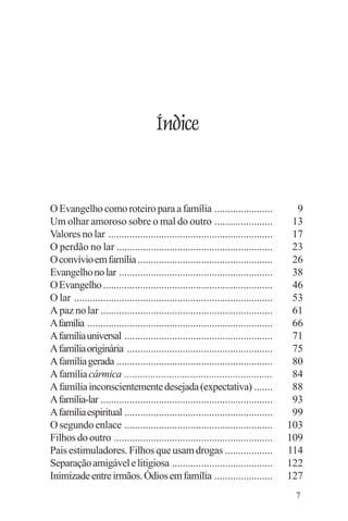 Evangelho e Família




                                      Índice


O Evangelho como roteiro para a família ......................                        9
Um olhar amoroso sobre o mal do outro ......................                         13
Valores no lar ..............................................................        17
O perdão no lar ...........................................................          23
O convívio em família ...................................................            26
Evangelho no lar ..........................................................          38
O Evangelho ................................................................         46
O lar ...........................................................................    53
A paz no lar .................................................................       61
A família ......................................................................     66
A família universal ........................................................         71
A família originária .......................................................         75
A família gerada ...........................................................         80
A família cármica ........................................................           84
A família inconscientemente desejada (expectativa) .......                           88
A família-lar .................................................................      93
A família espiritual ........................................................        99
O segundo enlace ........................................................           103
Filhos do outro ............................................................        109
Pais estimuladores. Filhos que usam drogas ..................                       114
Separação amigável e litigiosa ......................................               122
Inimizade entre irmãos. Ódios em família ......................                     127
                                                                                     7
 
