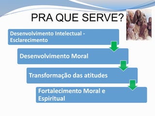 PRA QUE SERVE?
Desenvolvimento Intelectual -
Esclarecimento
Desenvolvimento Moral
Transformação das atitudes
Fortalecimento Moral e
Espiritual
 