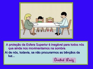 A proteção da Esfera Superior é inegável para todos nós que ainda nos movimentamos na sombra .  Ai de nós, todavia, se não procurarmos as bênçãos da luz...   