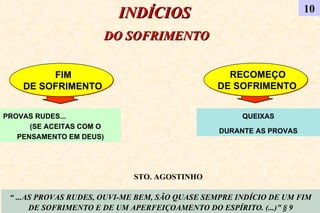 INDÍCIOS  DO SOFRIMENTO 10 FIM DE SOFRIMENTO RECOMEÇO DE SOFRIMENTO PROVAS RUDES...  (SE ACEITAS COM O PENSAMENTO EM DEUS) QUEIXAS  DURANTE AS PROVAS “  ...AS PROVAS RUDES, OUVI-ME BEM, SÃO QUASE SEMPRE INDÍCIO DE UM FIM DE SOFRIMENTO E DE UM APERFEIÇOAMENTO DO ESPÍRITO. (...)” § 9 STO. AGOSTINHO 