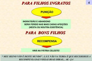 PARA FILHOS INGRATOS 4 PUNIÇÃO “  MEU REINO NÃO É DESTE MUNDO” ; LÁ E NÃO NA TERRA É QUE RECEBEREIS A RECOMPENSA DAS VOSSAS BOAS OBRAS... AK - § 4 INGRATIDÃO E ABANDONO  SERÁ FERIDO NAS MAIS CARAS AFEIÇÕES (NESTA OU NOUTRA EXISTÊNCIA) VIRÁ NA PÁTRIA CELESTE! RECOMPENSA PARA  BONS FILHOS 
