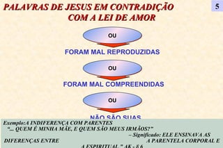 OU FORAM MAL REPRODUZIDAS OU FORAM MAL COMPREENDIDAS OU NÃO SÃO SUAS PALAVRAS DE JESUS EM CONTRADIÇÃO  COM A LEI DE AMOR Exemplo:A INDIFERENÇA COM PARENTES  “... QUEM É MINHA MÃE, E QUEM SÃO MEUS IRMÃOS?”  – Significado: ELE ENSINAVA AS DIFERENÇAS ENTRE  A PARENTELA CORPORAL E A ESPIRITUAL ” AK - § 6 5 
