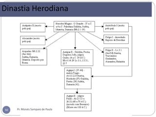 Pr. Moisés Sampaio de Paula50
Dinastia Herodiana
 