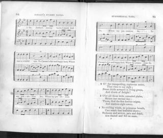 81 JORDAN'S STORMY BANKS.
cast a wishful eye, To Canaan's fair and happy land, Where
!—i—!—
" ^
HH
— •
my pos - ses - sions lie; Where my pos - ses - sions
sggm
' i f? ri>l*U •
EVANGELICAL HAR1'. 85
-&±—
—J
lie, VVhe
-m—-
-L
o my
=£=L£ =
pos - sessions
-&—
lie, . .
^ •
"1—
~0—
To
_C2-
i=,
-p-7=!-
p-
0 Z-T
. | 0 0
4— EI
Fzf
--Li-
Canaan s fair and happy land, Where my posses -
e££FJFEE^==;F&=F&
sions li
A
e.
ftf
" J T"
—i— ..
—r 1 0'*--
-rJ-
—P—|
0— —i
i
3 O! the transporting, rapturous scene,
That rises to my sight;
Sweet fields arrayed in living green,
And rivers of delight!
3 O'er all those wide extended plains,
Shines one eternal day;
There, God the Son forever reigns,
And scatters night away.
4 No chilling winds, no poisonous breath,
Can reach that healthful shore ;
Sickness and sorrow, pain and death,
Are feared and felt no more.
F
 