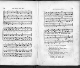 146 THE DRINK FOR ME.
1 The drink that's in the drunkard's bowl, Is not the drink for
be : But there's a drink which God hath given, Distilling in the
EVANGELICAL IIARP. 147
=TrTJtmr m-EESffl
— -j j j r 0 • ~ j i j 0
show'rs of heaven, In measures largo and free, O that's th
- 1 " - | - | •
drink for
i^:T
-J-J J ' f
— — j — — — - • — -
IziaztazjJz: 1 0 091
LJJ
—1—™
~~~Y i
0 • 1
• mm
me, O that' the drink for me,
/7»(
-4-4
o that's the drink for me.
mna:
M-0-0—
0 • #
< TN
=t5prfl
=b±bH.rl— H—1—!«4Efct
2 The wine-cup that so many prize,
Is not the cup for me,
The aching head, the bloated face,
In its sad train I see.
Rut there's a cup of water pure,
And he who drinks it may be sure
Of health and length of days ;
O, that's the cup for me.
O, that's the cup for me,
O, that's the cup forme,
it
 