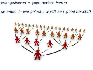 evangeliseren = goed bericht-iseren
de ander (=wie gelooft) wordt een 'goed bericht'!
 