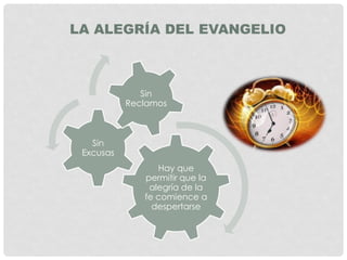 Hay que
permitir que la
alegría de la
fe comience a
despertarse
Sin
Excusas
Sin
Reclamos
 