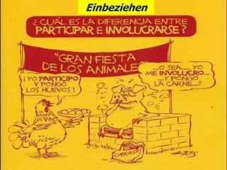 Involucrarse
Einbeziehen
 