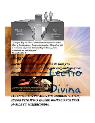 COMPROMISO
Nuestrospecados nos apartan de Dios y su
salvación, no hay porque seguir cargando pesados
fardos de pecados., dejemos no reconciliar por Dios.
EL PESO DE LOS PECADOS NOS AGOBIAN EL ALMA,
ES POR ESTO JESUS,QUIERE SUMERGIRNOS EN EL
MAR DE SU MISERICORDIA.
 