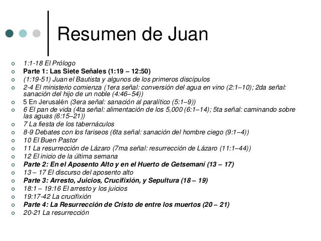 Resumen Del Evangelio De San Juan Capitulo 14 - Marcus Reid