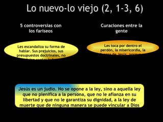 5 controversias con                   Curaciones entre la
     los fariseos                            gente


Les escandaliza su forma de               Les toca por dentro el
 hablar. Sus prejuicios, sus           perdón, la misericordia, la
presupuestos doctrinales, no           fuerza de Jesús, porque se
 les dejan captar la fuerza             acercan abiertos, con fe y
   del amor, abrirse a él.                      confianza




Jesús es un judío. No se opone a la ley, sino a aquella ley
  que no plenifica a la persona, que no le afianza en su
  libertad y que no le garantiza su dignidad, a la ley de
muerte que de ninguna manera se puede vincular a Dios
 