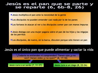 Jesús multiplica el pan ante la necesidad de la gente

     Los discípulos no pueden entender casi nada por lo de los panes

     Los fariseos le atacan al ver a los discípulos comer pan con manos impuras


     Jesús dialoga con una mujer pagana sobre el pan de los hijos y las migajas
    de los perritos

     Los discípulos, de nuevo, en la barca, discuten porque sólo tienen un pan



Jesús es el único pan que puede alimentar y saciar la vida
        “¿Todavía no entienden ni comprenden? Tienen ojos ¿y no
               ven?; tienen oídos ¿y no oyen?” (8, 17-18)


  Jesús cura a un sordo (7, 31-37)            Jesús cura a un ciego (8, 22-26)
 