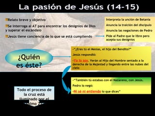 Relato breve y objetivo                                          Interpreta la unción de Betania

  Se interroga al AT para encontrar los designios de Dios         Anuncia la traición del discípulo
y superar el escándalo                                            Anuncia las negaciones de Pedro

 Jesús tiene conciencia de lo que se está cumpliendo              Pide al Padre que le libre pero
                                                                  acepta sus designios


                                          -“¿Eres tú el Mesías, el hijo del Bendito?”
                                          Jesús respondió:
      ¿Quién                              -Yo lo soy. Verán al Hijo del Hombre sentado a la
      es éste?                            derecha de la Majestad y llegando entre las nubes del
                                          cielo



                                          -“También tú estabas con el Nazareno, con Jesús.
                                          Pedro lo negó:
       Todo el proceso de                 -Ni sé ni entiendo lo que dices”
           la cruz está
        iluminado por el
             salmo 22
 