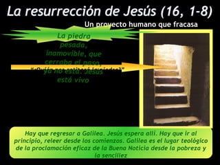 Un proyecto humano que fracasa
                    La piedra
                     pesada,
Las mujeres, testigos de la sepultura, van al sepulcro
               ina se preguntan:
para ungir a Jesús ymovible, que
               cerraba el paso,
              ya nos retirará sús
        “¿Quién no está. Jela piedra?”
                    está vivo




     Hay que regresar a Galilea. Jesús espera allí. Hay que ir al
 principio, releer desde los comienzos. Galilea es el lugar teológico
 de la proclamación eficaz de la Buena Noticia desde la pobreza y
                              la sencillez
 