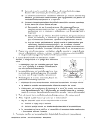 (1) La verdad es que los tres niveles que subyacen este comportamiento son muy 
distintos entre los cristianos, los mormones, y los taoístas 
(2) Los tres tienen cosmovisiones radicalmente diferentes, que producen creencias muy 
diferentes, que conducen a valores diferentes (pero algo parecidos), que generan un 
comportamiento que es parecido en lo superficial 
(3) Entonces, si no penetramos hasta el nivel de la cosmovisión, corremos gran riesgo 
de interpretar mal todo un sistema religioso 
(a) Para entender por qué el mormón vive una vida recta y moral, hay que 
examinar sus valores, sus creencias, y su cosmovisión – y al hacer esto, vemos 
que tiene muy poco en común con el cristianismo, a pesar de su comportamien-to 
parecido 
(b) Para entender por qué el taoísta desea vivir en armonía, hay que examinar sus 
valores, sus creencias, y su cosmovisión – y al hacer esto, vemos que tiene muy 
poco en común con el cristianismo, a pesar de su comportamiento parecido 
(c) Hay que siempre recordar que una religión (o secta) es un sistema total, que 
tiene que ser estudiado como entidad total, y que no podemos “divorciar” 
elementos del sistema de sus niveles subyacentes – tampoco podemos adecua-damente 
entender los elementos si están divorciados de sus niveles subyacentes 
6. Para de veras entender una persona y su religión, y así poder presentar el evangelio de una 
manera verdaderamente pertinente a su vida y persuasiva en su contexto, nuestro análisis 
de esta persona tiene que penetrar hasta el nivel de su cosmovisión 
Cosmovisión02 B&W 
B. El impacto de esta “cebolla” en la interacción social (y 
recuerda, la evangelización es un ejemplo de la interacción 
social) 
1. La cosmovisión, junto con los niveles superiores, forma 
una “torre” alrededor de la persona, filtrando todo lo 
que entra y ofreciéndole protección 
2. La cosmovisión, junto con los niveles superiores, tiene 
un impacto muy grande en la persona, determinando 
una buena parte de su personalidad y pensamientos 
3. Dentro de gente de la misma cosmovisión, hay un alto 
grado de entendimiento y aceptación 
Comportamiento e instituciones 
Va lores 
Creencias 
Cosmovisión 
4. El contacto entre cosmovisiones diferentes puede traer lo que se llama “el choque cultural” 
a. Se basa en no entender adecuadamente las diferencias entre las dos “torres” 
b. Conduce a un mal entendimiento de elementos de la “torre” del otro por interpretarlos 
como si procedieran de la “torre” del observador (por ejemplo, interpretar el comporta-miento 
de otro como si procediera de la cosmovisión, creencias y valores del observador) 
5. Todo esto trae un fuerte sentido de confusión, de no pertenecer, y del rechazo general 
6. ¿Cómo responde la gente cuando hay un choque de cosmovisiones? 
a. Hay dos respuestas típicas cuando dos cosmovisiones se chocan 
(1) Eliminar la vieja y adoptar la nueva 
(2) Reforzar la vieja, creando aun más barrera y distancia entre las cosmovisiones 
b. La respuesta preferible es modificar su cosmovisión, sin abandonar todos sus elementos 
y sin conservar todos sus elementos 
C. Favor notar muy bien que la evangelización y el discipulado frecuentemente representan un 
La presentación pertinente y persuasiva del evangelio – William Ritchey 7 
 