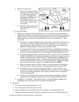 Esfera 
de Dios 
Cristo sentado muy por encima de 
todo principado, autoridad, 
poder, dominio, nombre 
Esfera de 
los ángeles 
Dios 
Satanás 
y demonios 
ministradores 
E. S. 
Creyentes 
sentados 
en Cristo 
Libran de dificultades 
Poder, dirección, verdad 
Intercede por nosotros 
Línea de autoridad 
Línea de resistencia 
Engaña, tienta, ataca 
Engaña, controla 
Cosmovisión bíblica 01 b&w 
b. Satanás y los demonios 
(1) Ataca a los creyentes, trata de 
engañarlos y tentarlos, e impe-dir 
y obstaculizar la obra de 
los santos (1ª de Pedro 5:8; 
Apocalipsis 12:9; Mateo 4:1; 1ª 
a Tesalonicenses 2:18) – no 
tiene ningún control sobre cre-yentes, 
salvo cuando le cede-mos 
control 
(2) Engaña y controla a los incré-dulos 
(Apocalipsis 12:9; 1ª de 
Juan 5:19) 
3. El reino del hombre 
Impide, obstaculiza la obra 
Esfera 
del hombre 
Espíritus 
(Heb. 1:14) 
Creyentes 
No 
creyentes 
Ministran, protegen 
a. Creyentes – someternos a Dios (Santiago 4:7); vivir en el poder y bajo la dirección del 
Espíritu Santo (Hechos 1:8; Romanos 8:14; Juan 16:13); ser lo que somos en Cristo Jesús 
(Romanos 8:37); colocar la armadura de Dios (Efesios 6:11–18); no dar oportunidad al 
diablo, estar firmes contra él, y resistirle (Efesios 4:27; 6:11, 13; Santiago 4:7 – nota 
Lucas 4:13) 
(1) De veras, nunca hemos recibido ningún orden de atacar activamente a Satanás sino 
de resistirle – tenemos una lucha contra huestes espirituales, sí, pero la lucha es 
para estar firmes y resistir (Efesios 6:11–13), y cuando lo hacemos, es Dios quien 
aplastará a Satanás debajo de nuestros pies (Romanos 16:20) 
(2) La victoria sobre Satanás es por la sangre del Cordero y la palabra del testimonio 
(Apocalipsis 12:11) – si queremos hablar de guerra espiritual, hablemos de la guerra 
por las almas perdidas (Mateo 16:18) y para resistirle al Diablo (Efesios 6:11–13) 
(3) El campo principal de batalla es nuestra mente (2ª a Corintios 10:3–6) – Satanás ha 
perdido la batalla final, pero puede ganar pequeñas victorias por engañarnos a creer 
mentiras y así limitarnos a nosotros mismos – Satanás perdió su autoridad sobre 
nosotros cuando creímos en Cristo, y no puede resistir la autoridad de Cristo en el 
avance de Su Iglesia (Mateo 16:18), pero sí puede engañarnos a cederle autoridad a 
él por creer sus mentiras y engaños, y así limitar el avance de la Iglesia 
(4) Espíritus malignos están sometidos a nosotros, cuando ejercemos la autoridad de 
Cristo, pero esto no debe ser nuestro motivo principal de regocijo (Lucas 10:20) 
(5) El asunto clave aquí no es tanto tener poder (Judas 1:9), sino autoridad – esta 
autoridad no se basa en la llenura del Espíritu Santo, tampoco es un don especial, ni 
se basa en la oración prevaleciente, sino se basa en nuestra unión con Jesucristo 
(nuestra posición en Él) 
(6) Entonces, luchamos por estar sentados en Cristo, firmes, resistiendo al diablo, y 
ejerciendo la autoridad dada a Él para ser luz en las tinieblas (Mateo 28:18–20) 
b. Incrédulos o no creyentes – viven bajo el engaño y control de Satanás, cegados por él 
(Apocalipsis 12:9; 1ª de Juan 5:19; 2ª a Corintios 4:4; Efesios 2:2) 
B. Satanás es: 
1. Un ser espiritual creado (Ezequiel 28:11–19) 
2. Un ser finito que tiene límites (Job 1:12; 2:6) 
3. Capaz de disfrazarse como un ángel de luz (2ª a Corintios 11:14; Ezequiel 28:11–15) 
4. Capaz de manifestar gran poder y señales y prodigios mentirosos (2ª a Tesalonicenses 2:9) 
La presentación pertinente y persuasiva del evangelio – William Ritchey 22 
 