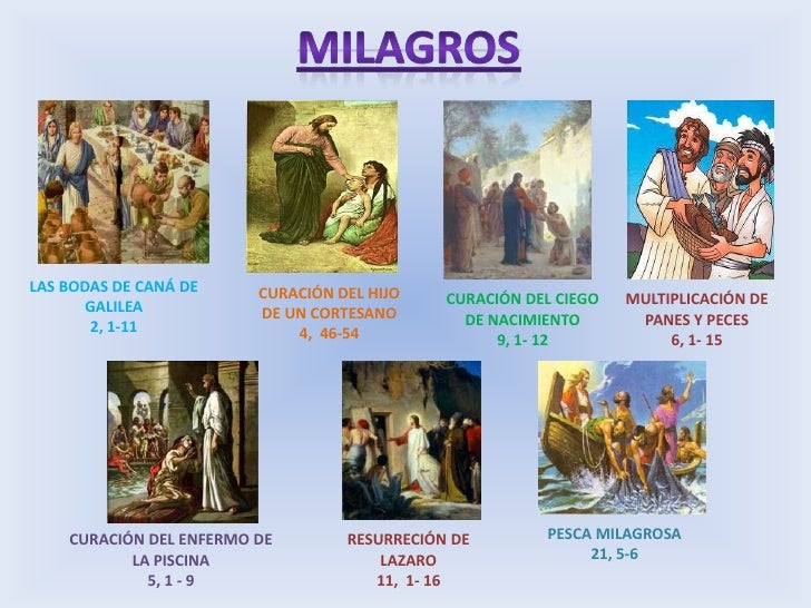 Resultado de imagen de Jesus en el evangelio de juan