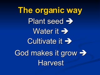 The organic way Plant seed   Water it     Cultivate it     God makes it grow    Harvest 