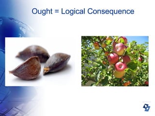 Ought = Logical Consequence 