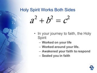 Holy Spirit Works Both Sides In your journey to faith, the Holy Spirit  Worked on your life Worked around your life. Awakened your faith to respond Sealed you in faith 