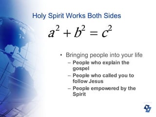Holy Spirit Works Both Sides Bringing people into your life People who explain the gospel People who called you to follow Jesus People empowered by the Spirit 