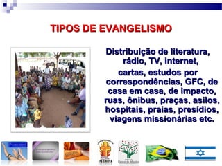 TIPOS DE EVANGELISMOTIPOS DE EVANGELISMO
Distribuição de literatura,Distribuição de literatura,
rádio, TV, internet,rádio, TV, internet,
cartas, estudos porcartas, estudos por
correspondências, GFC, decorrespondências, GFC, de
casa em casa, de impacto,casa em casa, de impacto,
ruas, ônibus, praças, asilos,ruas, ônibus, praças, asilos,
hospitais, praias, presídios,hospitais, praias, presídios,
viagens missionárias etc.viagens missionárias etc.
 