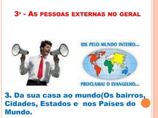 3ª - AS PESSOAS EXTERNAS NO GERAL 
3. Da sua casa ao mundo(Os bairros, 
Cidades, Estados e nos Países do 
Mundo. 
 