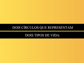 DOIS CÍRCULOS QUE REPRESENTAM
DOIS TIPOS DE VIDA:
 