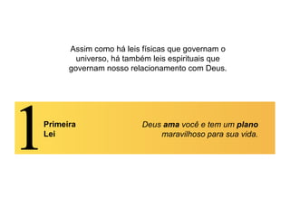 Primeira
Lei
Deus ama você e tem um plano
maravilhoso para sua vida.
Assim como há leis físicas que governam o
universo, há também leis espirituais que
governam nosso relacionamento com Deus.
 