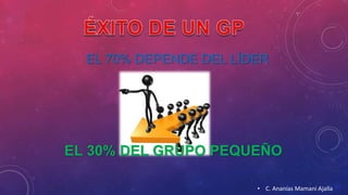 EL 70% DEPENDE DEL LÍDER 
EL 30% DEL GRUPO PEQUEÑO 
• C. Ananías Mamani Ajalla 
 