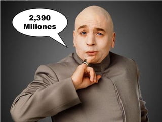 2,390
Millones
 