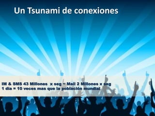 Un Tsunami de conexiones




IM & SMS 43 Millones x seg ~ Mail 2 Millones x seg
1 día = 10 veces mas que la población mundial
 