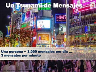 Un Tsunami de Mensajes




Una persona ~ 3,000 mensajes por día …
3 mensajes por minuto



Source: Maritz Dialogue Marketing Group, March 2007
 