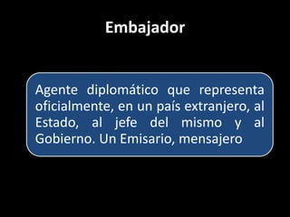 Embajador


Agente diplomático que representa
oficialmente, en un país extranjero, al
Estado, al jefe del mismo y al
Gobierno. Un Emisario, mensajero
 